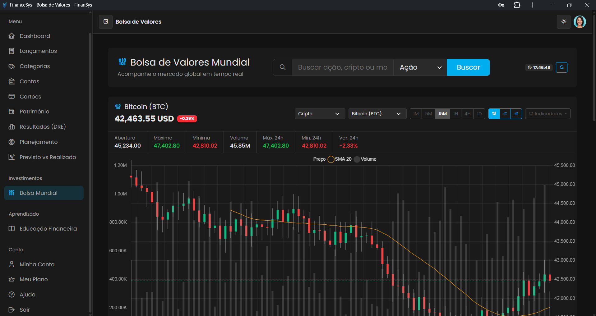 Bolsa de Valores